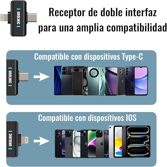 Micrófono inalámbrico