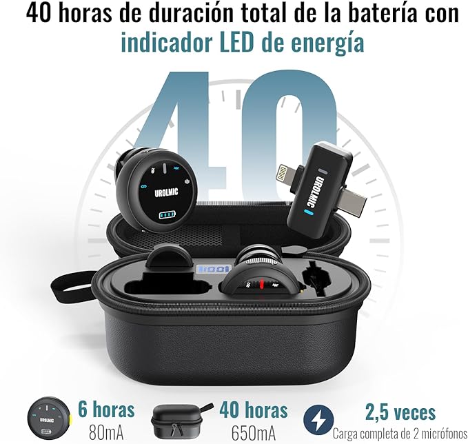 Micrófono inalámbrico